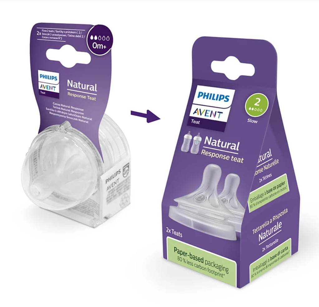 Núm Ti Philips Avent Natural Response Số 2 - Product Image