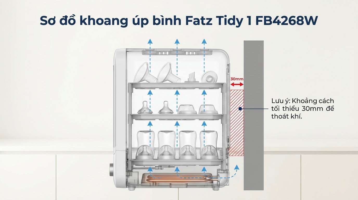 Sơ đồ khoang úp bình có giá đỡ, vị trí đặt bình và phụ kiện trong Fatz Tidy 1 FB4268W